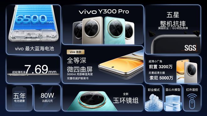 霸vivo Y300 Pro实测结果出炉AG电玩国际为持久畅玩保驾护航！续航灭(图1)